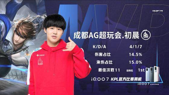 以确保所有 以确保所有