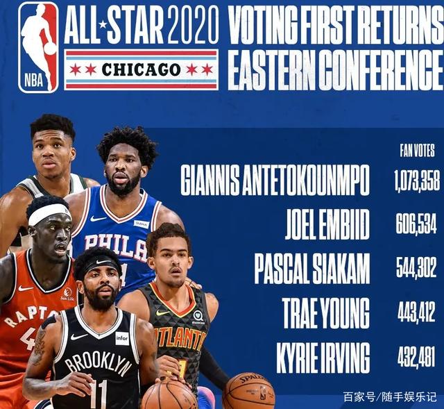 入联盟开始 入联盟开始