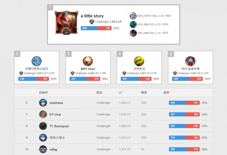 体育新闻 体育新闻