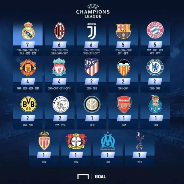 锁与高价值 锁与高价值