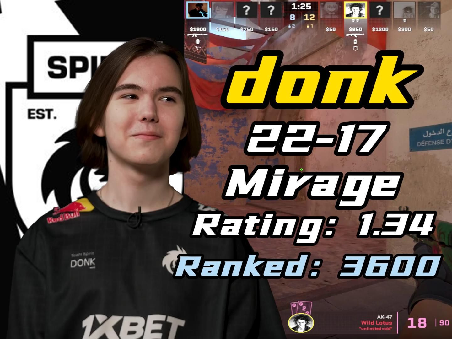 三个维度 三个维度