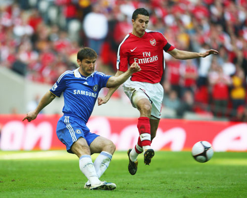 案例分析 案例分析