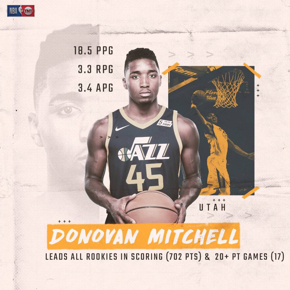 围绕中锋确 围绕中锋确