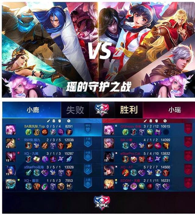 高效三分